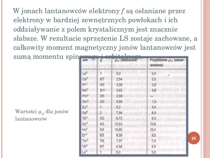 Lantanowce - Slide 35