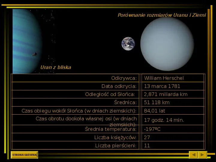 Krótka lekcja astronomii - Slide 30