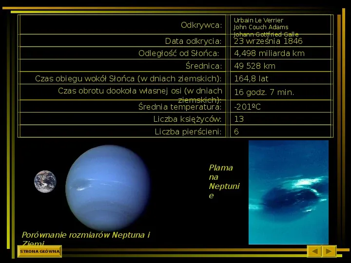 Krótka lekcja astronomii - Slide 32