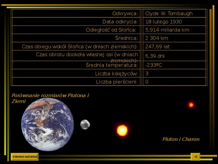 Krótka lekcja astronomii - Slide 34