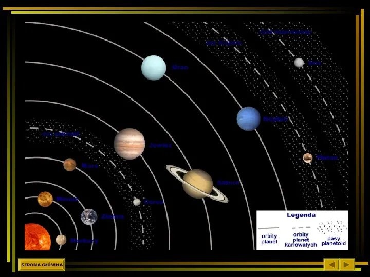 Krótka lekcja astronomii - Slide 7