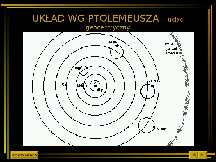 Krótka lekcja astronomii - Slide 8