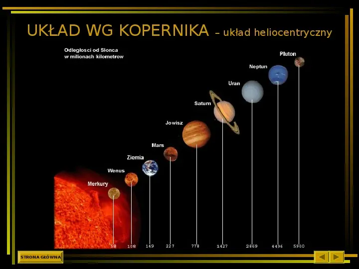 Krótka lekcja astronomii - Slide 9