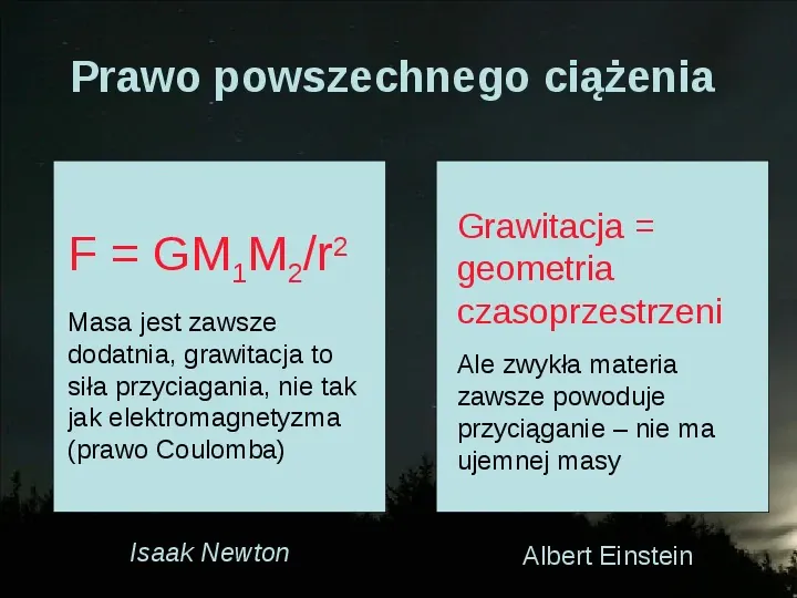 Na przekór grawitacji - Slide 3