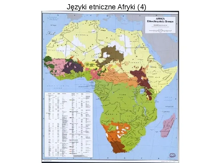 Afryka - kontynent - Slide 21