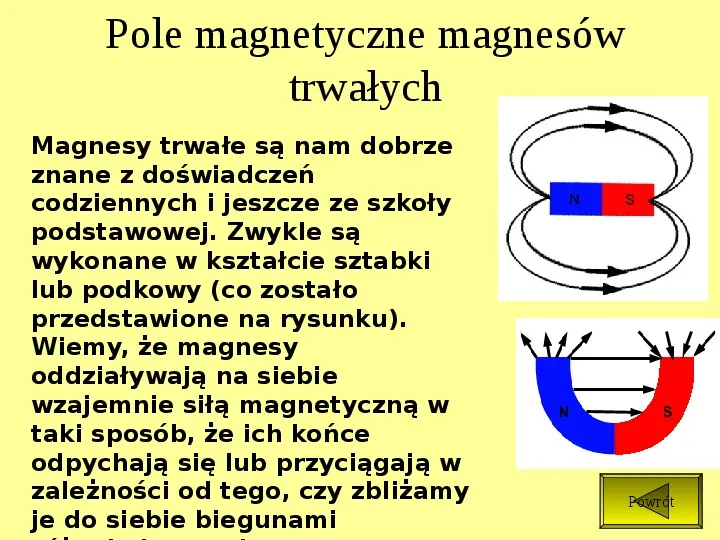 Oddziaływanie magnetyczne - Slide 5