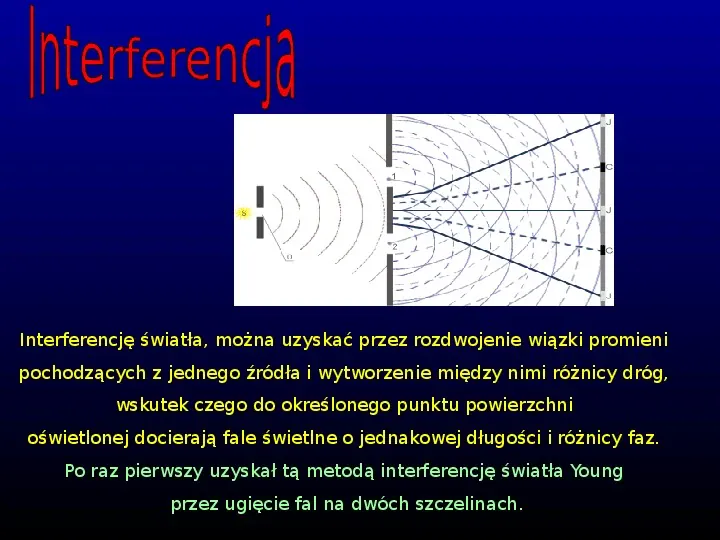 Optyka - Slide 4