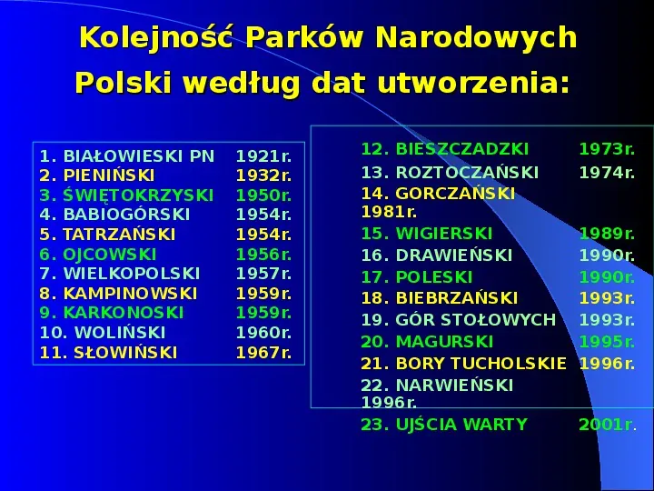 Parki narodowe w Polsce - Slide 3
