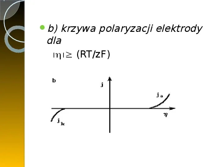 Polaryzacja elektrod - Slide 11