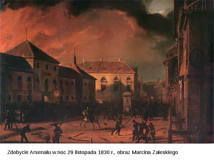 Powstanie listopadowe 1830 - 1831 - Slide 5