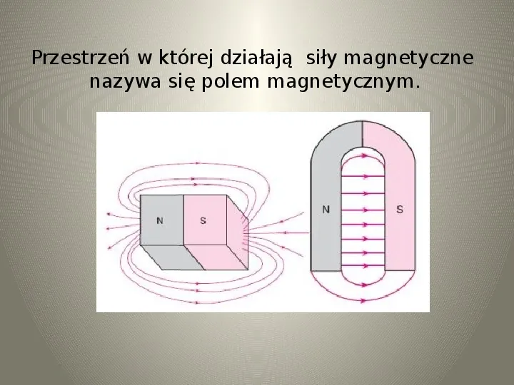 Poznajemy zjawisko magnetyzmu - Slide 11