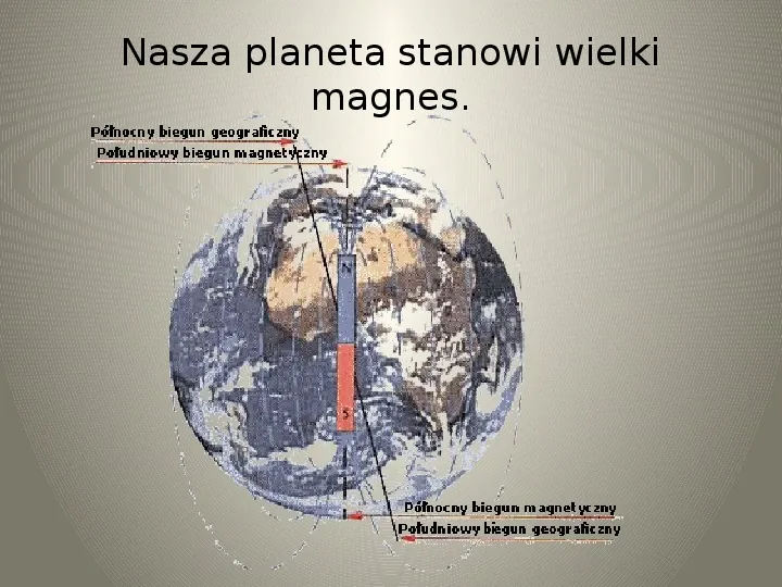 Poznajemy zjawisko magnetyzmu - Slide 12