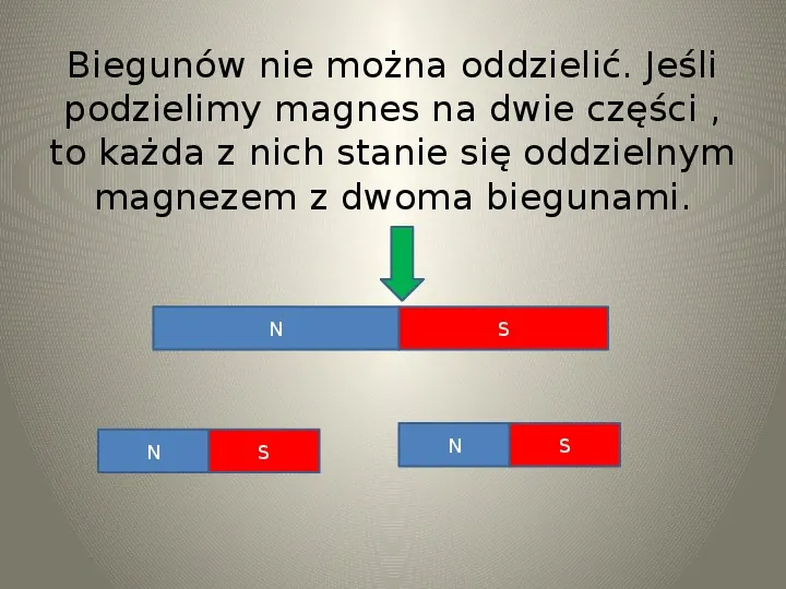 Poznajemy zjawisko magnetyzmu - Slide 8