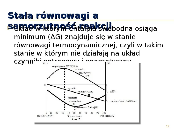 Diagram Ellinghama - Slide 17