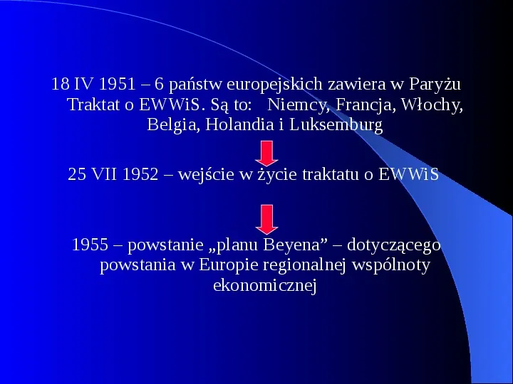 Historia integracji europejskiej - Slide 15