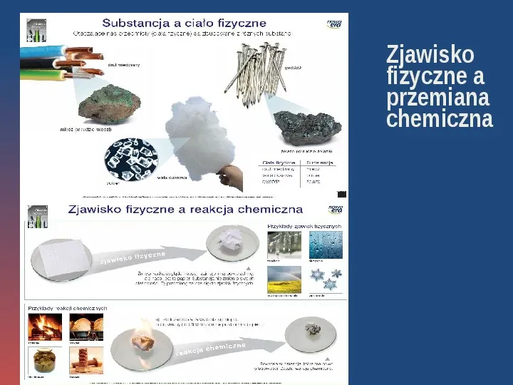 Przemiany fizyczne i chemiczne - Slide 8