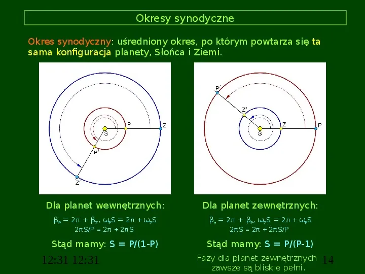 Astronomia obserwacyjna - Slide 14