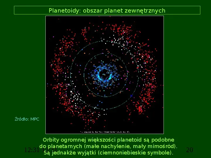 Astronomia obserwacyjna - Slide 20