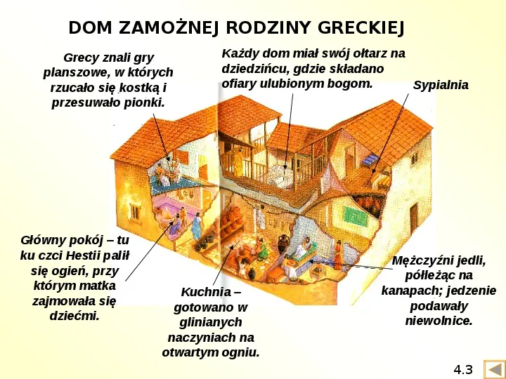 Teatr i Antygona - Slide 21