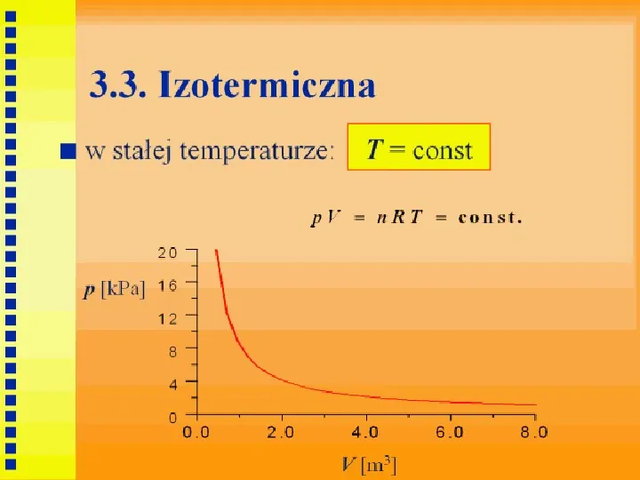 Termodynamika - Slide 20
