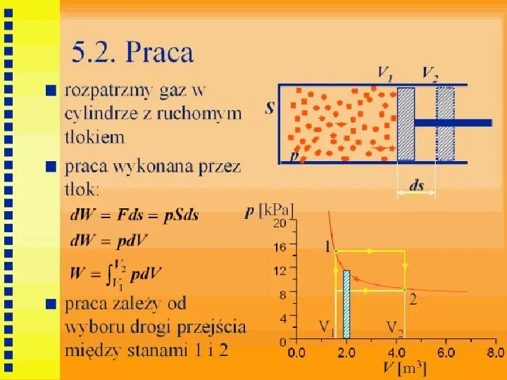 Termodynamika - Slide 27