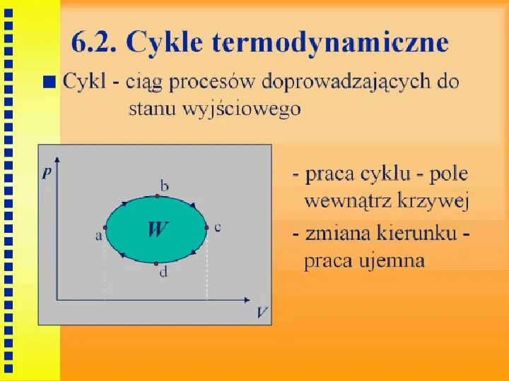 Termodynamika - Slide 39