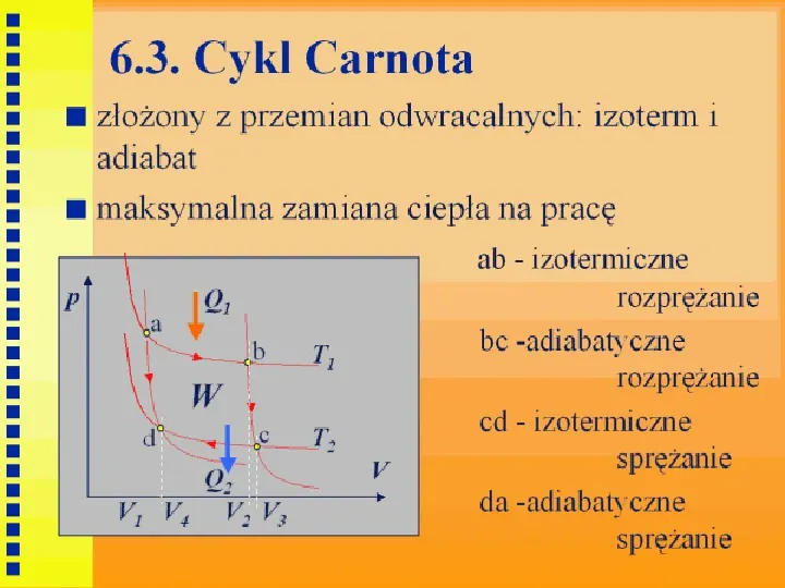 Termodynamika - Slide 40
