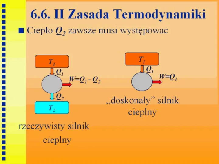Termodynamika - Slide 44