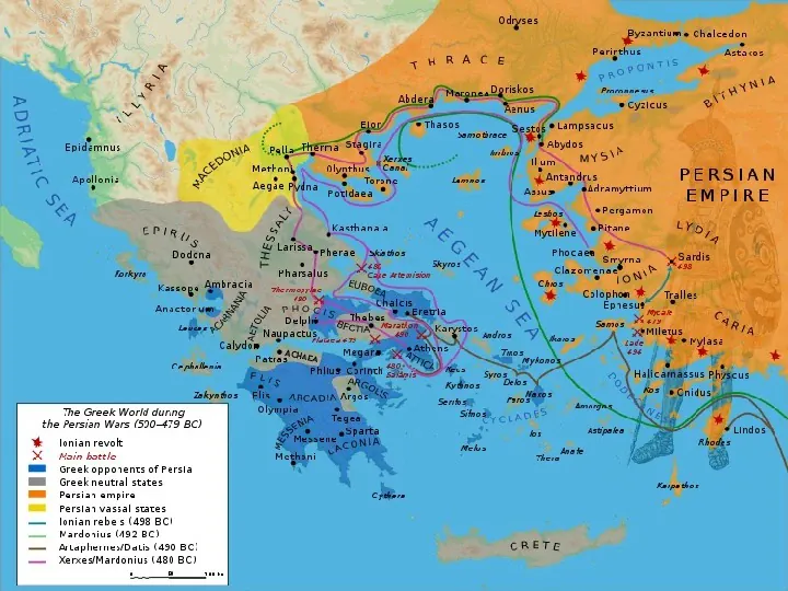 Wojny w świecie greckim. Wojna grecko - perska. Wojna peloponeska - Slide 3