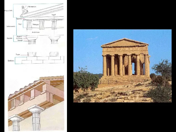 Grecja – okres archaiczny - Slide 35