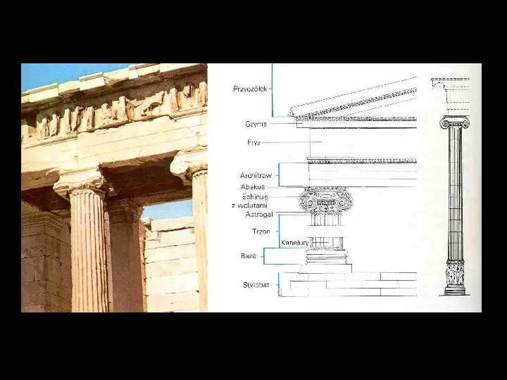 Grecja – okres archaiczny - Slide 36