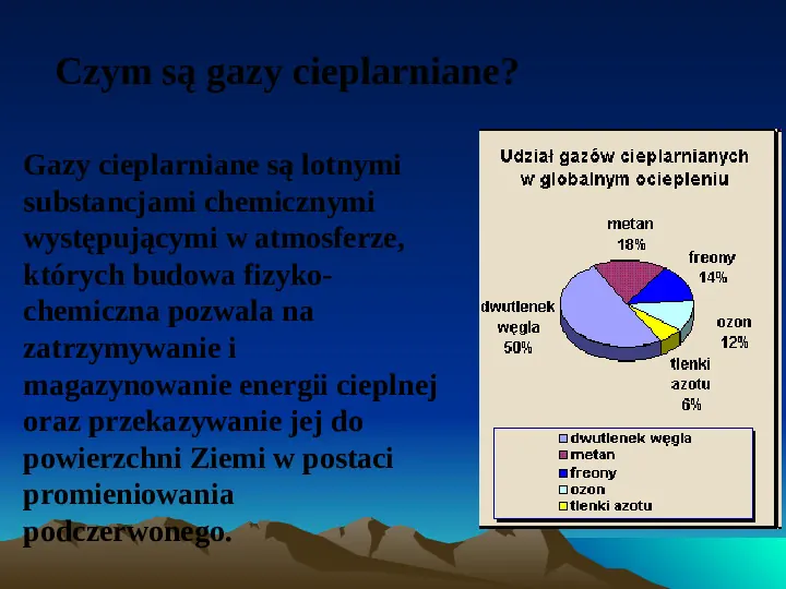Efekt cieplarniany - Slide 3