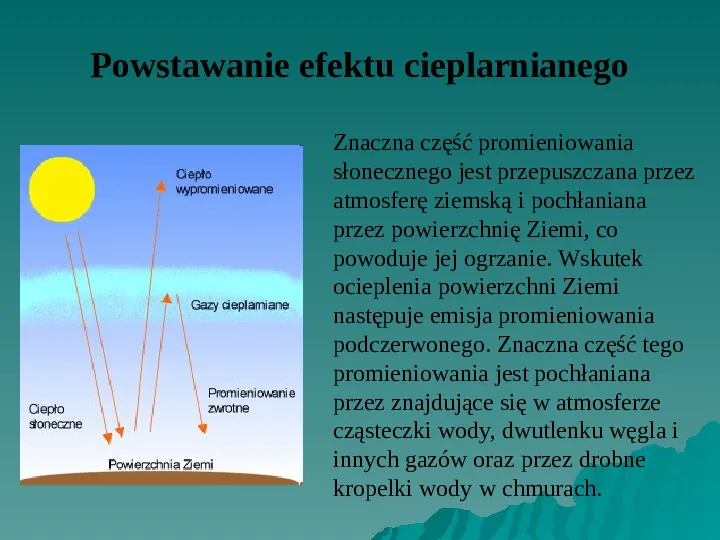 Efekt cieplarniany - Slide 4