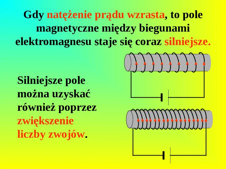 Oddziaływania elektromagnetyczne - Slide 12