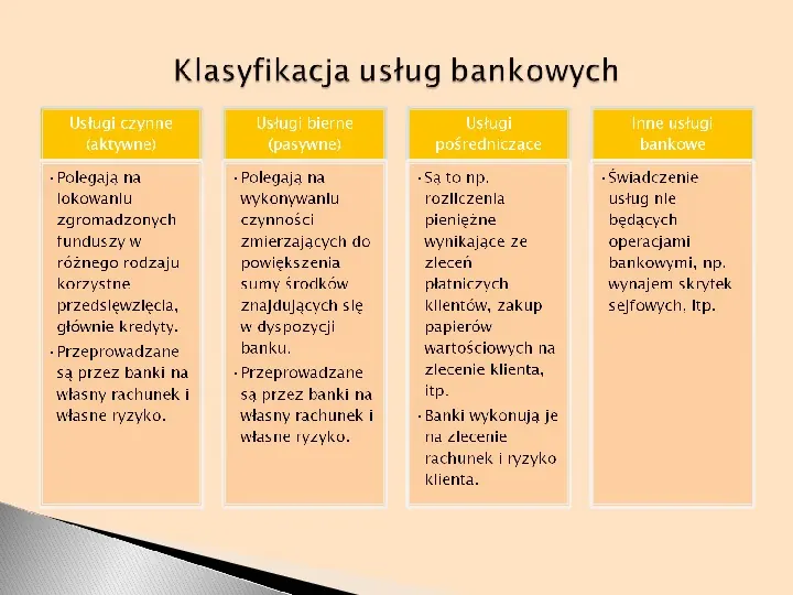 Bankowość w dobie „rewolucji finansowej” - Slide 10