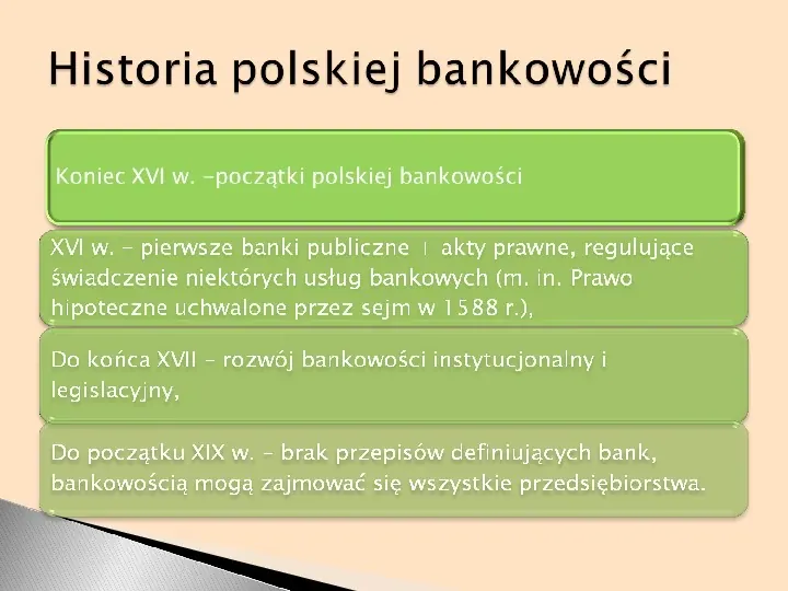 Bankowość w dobie „rewolucji finansowej” - Slide 21