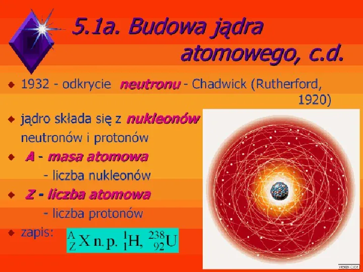 Fizyka jądrowa - Slide 3