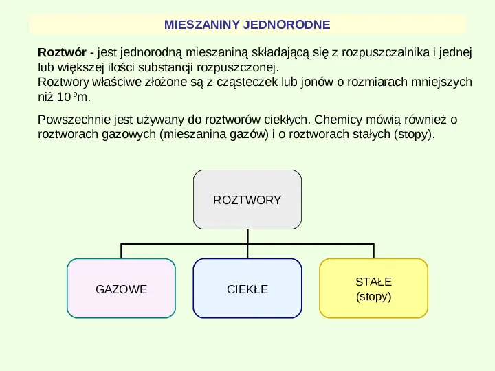 Mieszaniny - Slide 16
