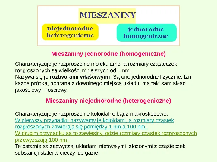 Mieszaniny - Slide 4