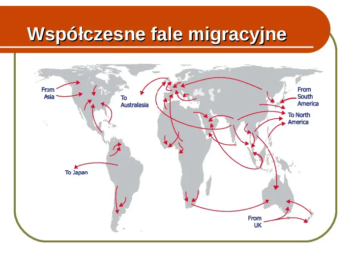Migracje ludności - Slide 14