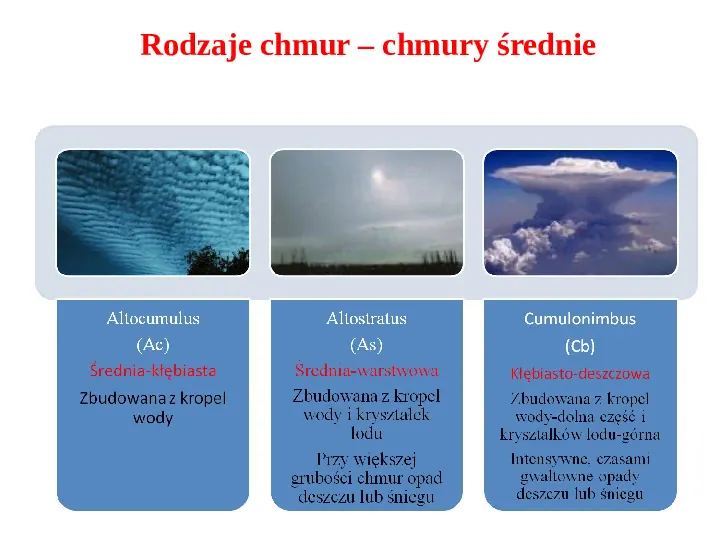 Opady atmosferyczne - Slide 8