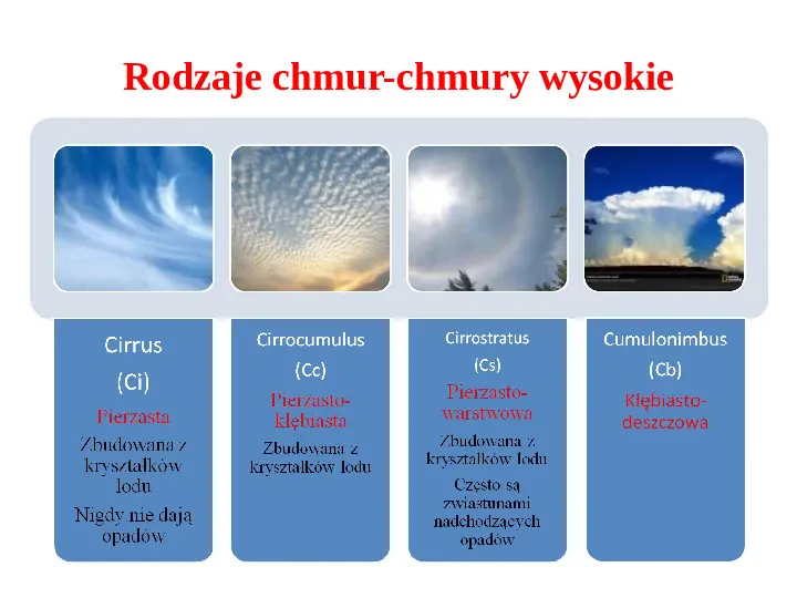 Opady atmosferyczne - Slide 9