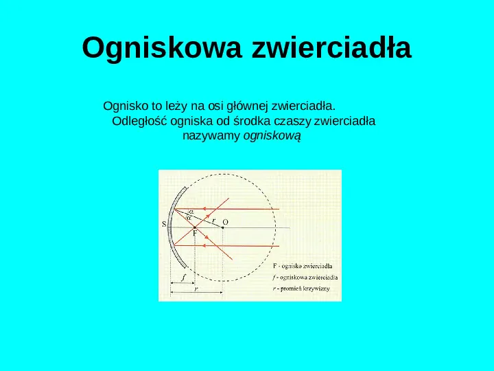 Optyka - Slide 13