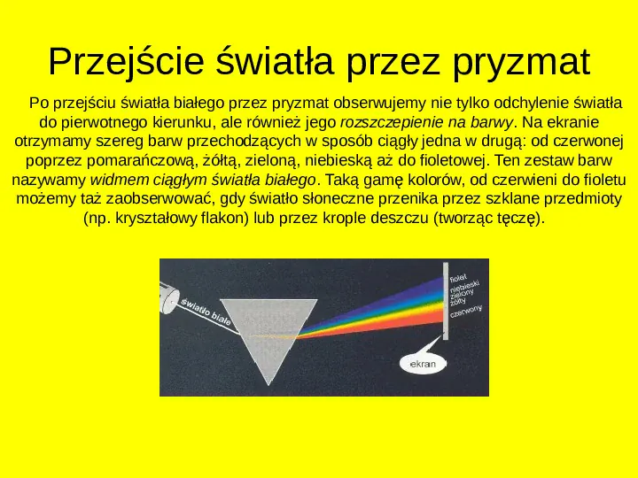 Optyka - Slide 19