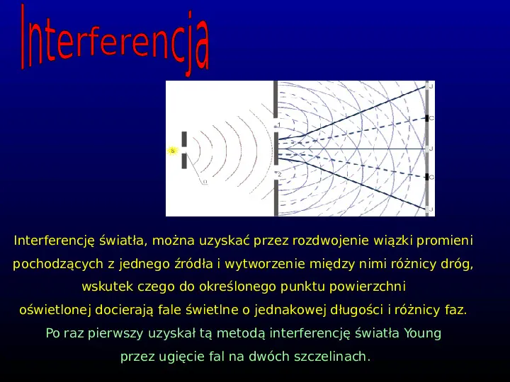 Optyka - Slide 4