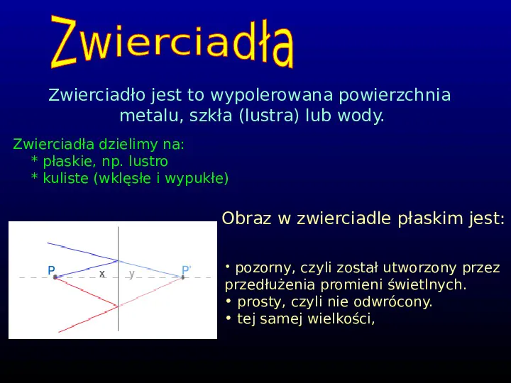 Optyka - Slide 7