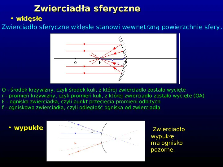 Optyka - Slide 8