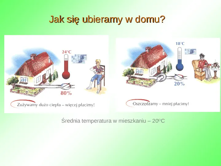 Oszczędzanie energii w domu - Slide 4