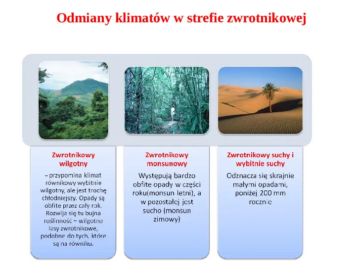 Pogoda i zróżnicowanie klimatyczne świata - Slide 14
