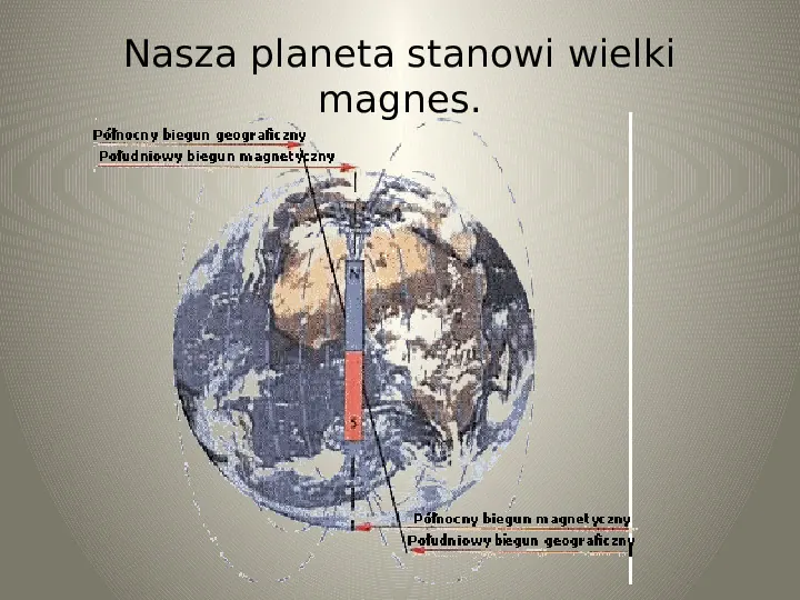 Poznajemy zjawisko magnetyzmu - Slide 12